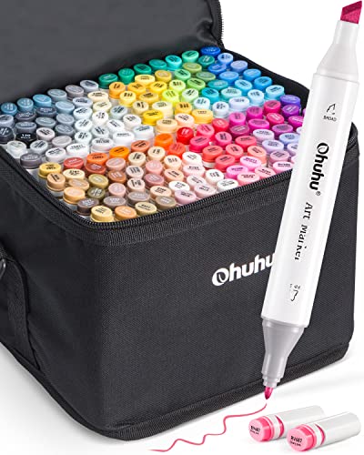 Best copic markers in 2022 [Based on 50 expert reviews]