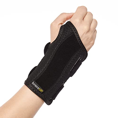 Best wrist brace in 2022 [Based on 50 expert reviews]