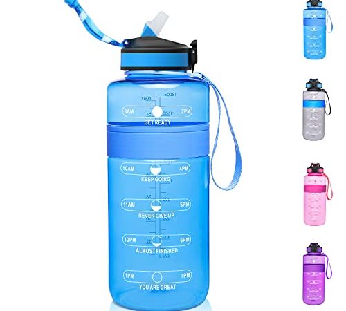 ETDW Water Bottle Half Gallon with Straw, 64oz Motivational Drinking Bottles with time marker, 2L Leakproof Tritan Sports Water Bottles BPA Free for Gym Camping Yoga Traveling Office LIGHT BLUE