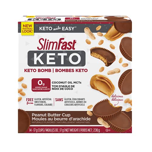 Best keto snacks in 2023 [Based on 50 expert reviews]